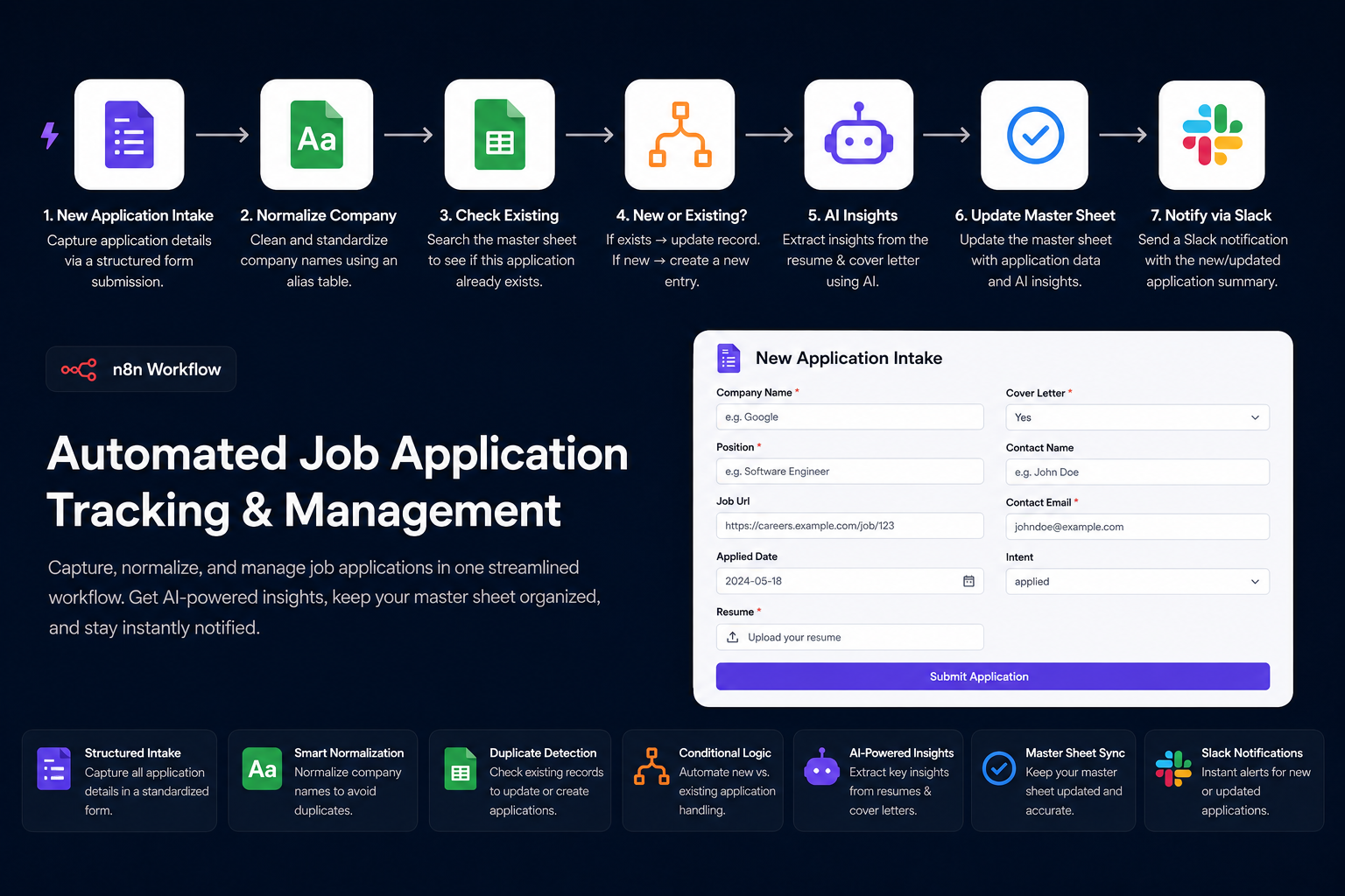 Autonomous Job Application CRM & Recruiter Email AI
