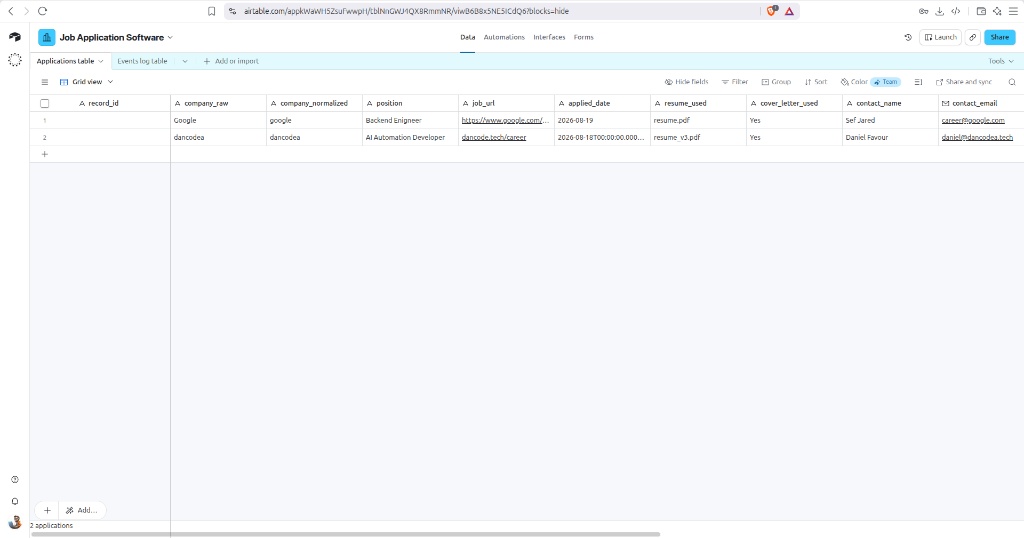 Airtable Central Applications Database Table
