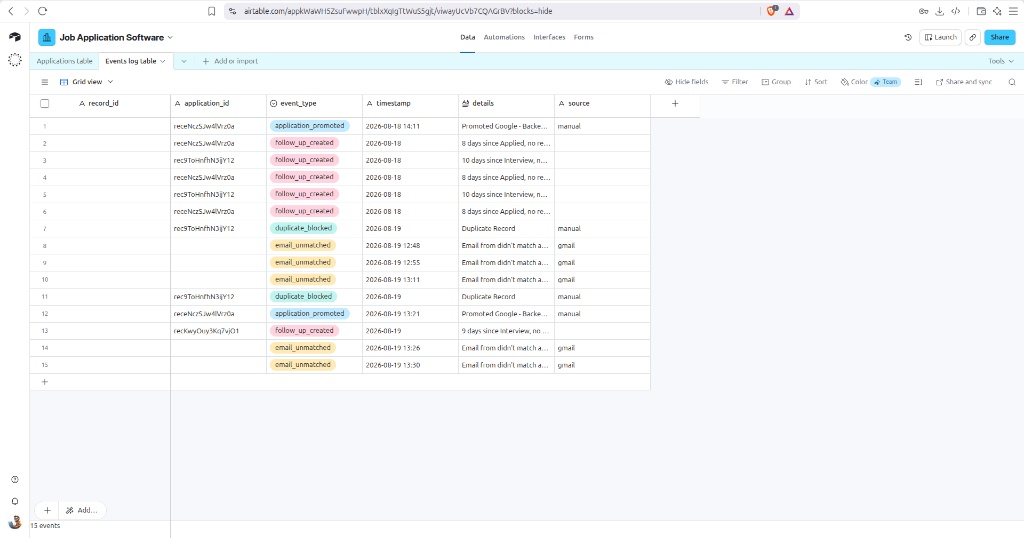 Airtable Real-Time Event Log Table