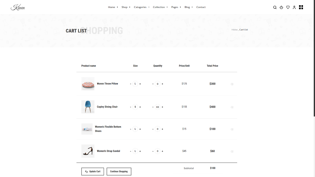Interactive Shopping Cart